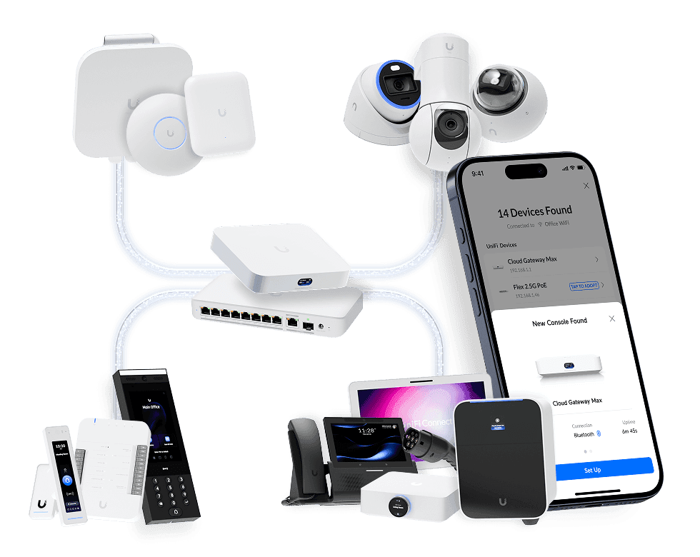 UniFi Network Equipment - Switches, Access Points, and Security